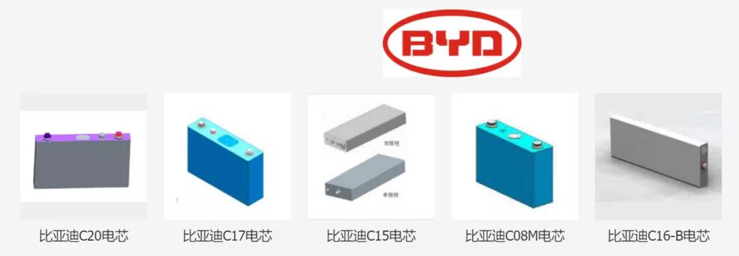 比亞迪動力電池到底會不會漲價？