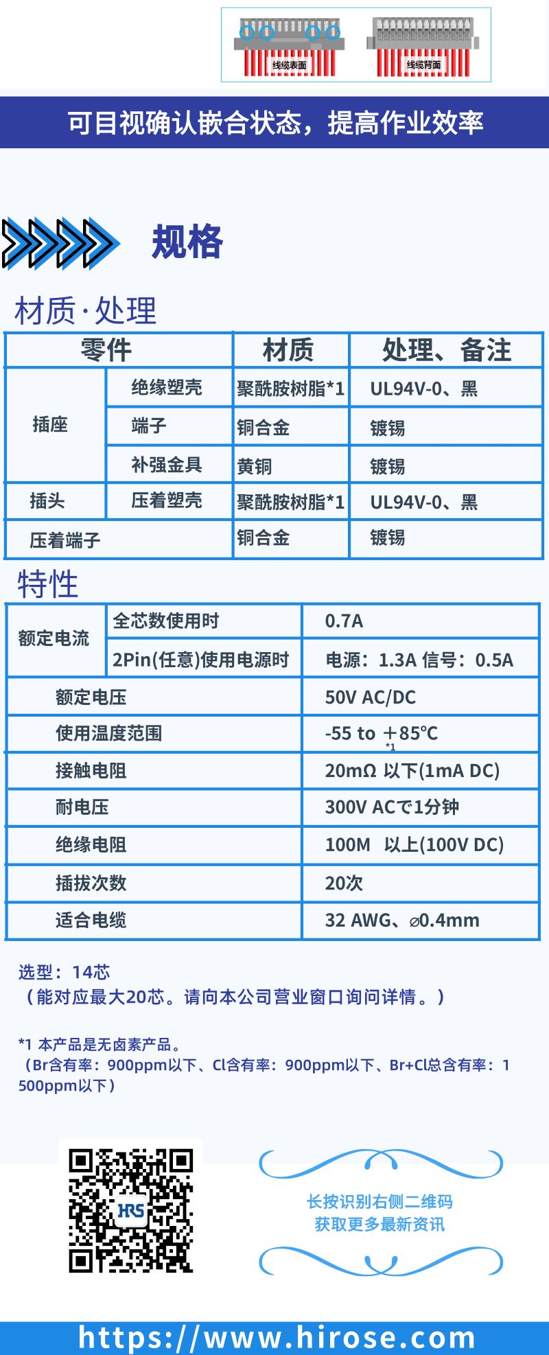 【產(chǎn)品推薦】Signal Bee 0.6mm間距，小型，牢固，板對(duì)線連接器-DF53系列