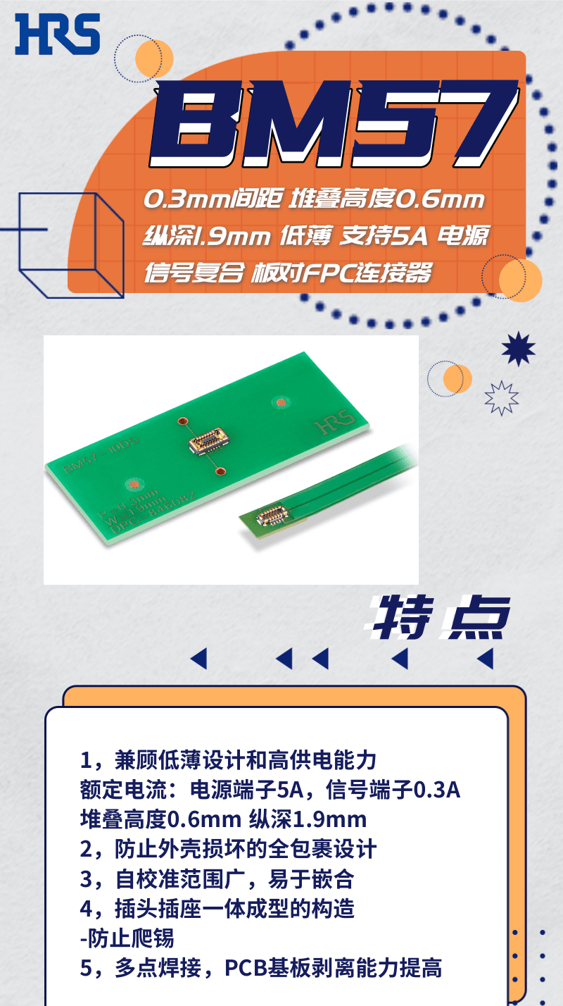 【產(chǎn)品推薦】超低薄，支持高達(dá)5A的電源信號(hào)復(fù)合板對(duì)FPC連接器-BM57系列
