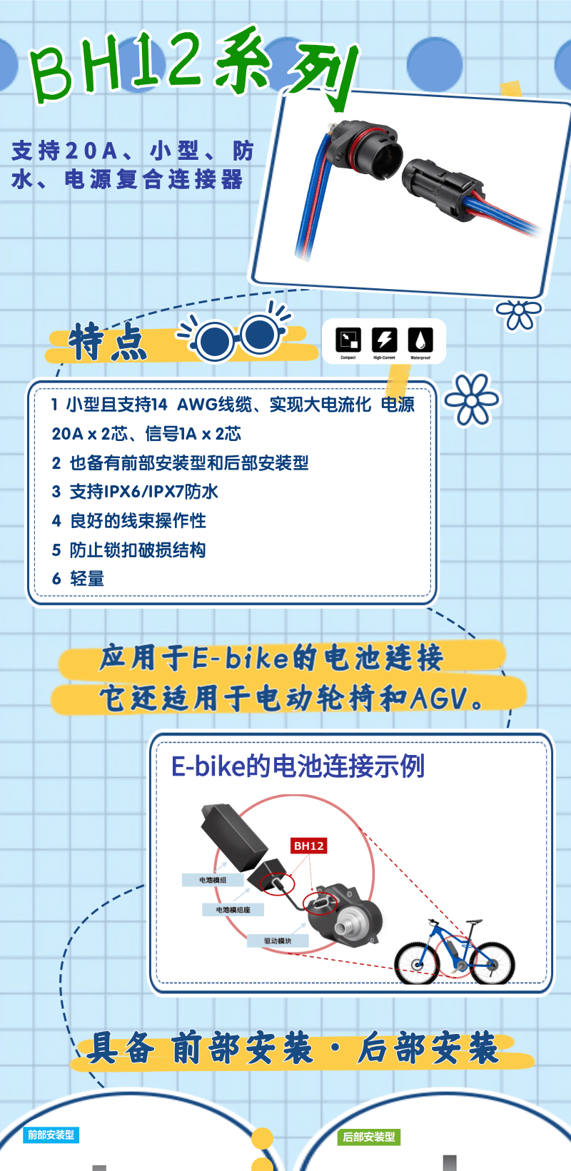 【產(chǎn)品推薦】支持20A、小型、防水、電源復(fù)合連接器-BH12系列