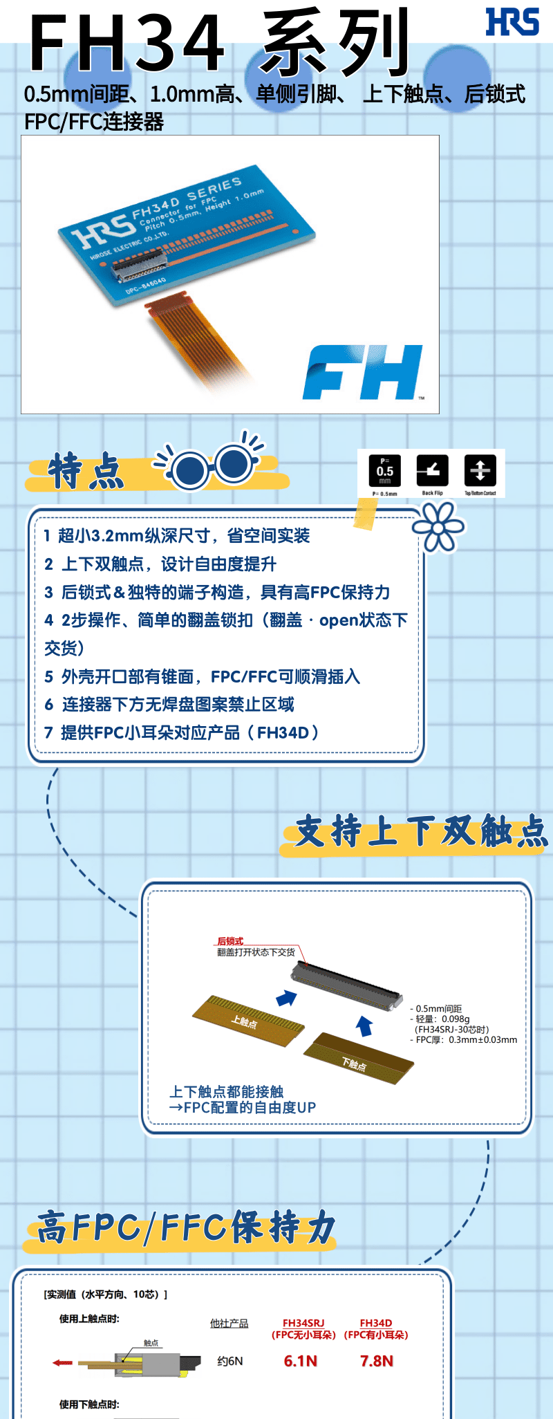 【產(chǎn)品推薦】單側(cè)引腳、上下觸點、后鎖式FPC/FFC連接器-FH34系列